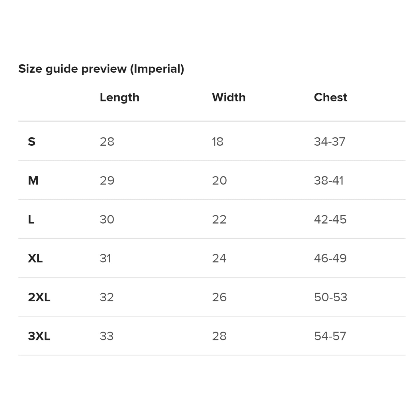 1 Health - Mind & Body